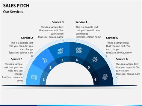 Sales Pitch PPT | Pitch presentation, Sales pitch, Business powerpoint templates