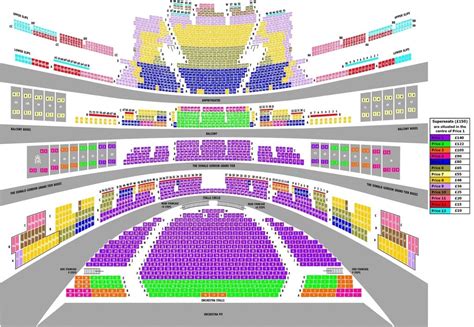 The Most Stylish bridge theatre seating plan