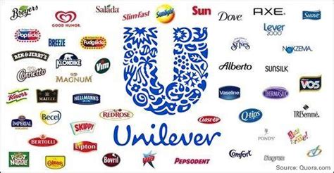 Unilever Brand Logo - LogoDix