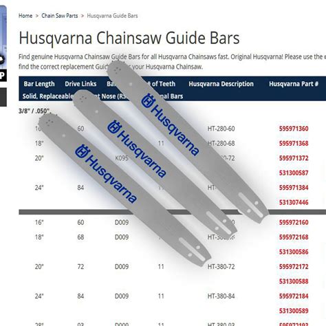 Husqvarna Chain Saw Parts | Genuine Husqvarna Chainsaw Parts Depot