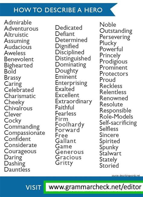 How to describe a hero - thank you! www.OneMoreExclamation.com | Essay writing skills ...