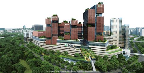 8 St Thomas Condo - The SGH Campus Master Plan - 65040290 - Singapore