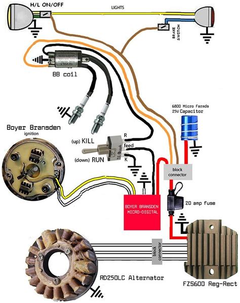 Motorcycle Wiring Diagrams Wiring