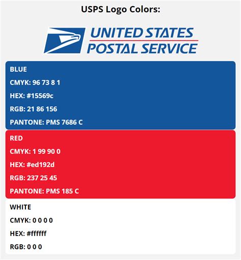 USPS Colors | HEX, RGB, CMYK, PANTONE COLOR CODES OF SPORTS TEAMS