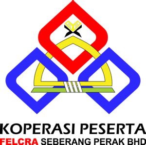 Felcra Berhad Logo PNG Vector (AI) Free Download