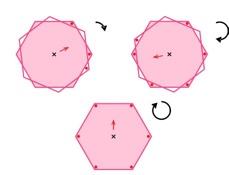 Rotational Symmetry - GCSE Maths - Steps, Examples & Worksheet