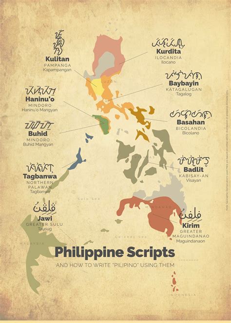 Tonyo Cruz on Twitter: "LOOK: Pre-colonial Philippine scripts, and how to write “Pilipino” using ...