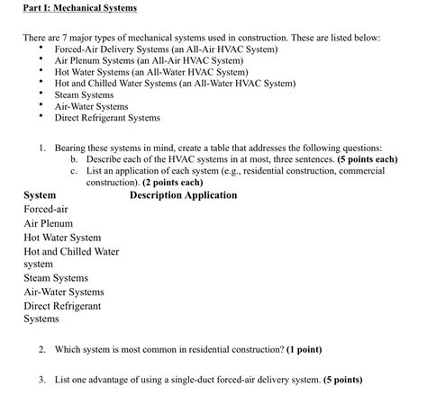 Part I: Mechanical Systems There are 7 major types of | Chegg.com