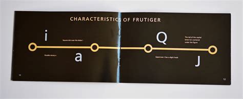 Frutiger typography booklet on Behance