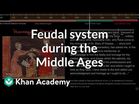 feudalism definition quizlet