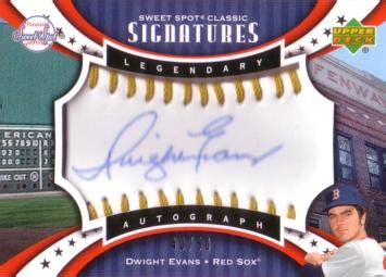 Dwight Evans Autographed Baseball Card