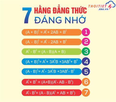 Top 100 hình nền 7 hằng đẳng thức đáng nhớ đẹp nhất 2023