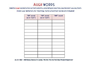 "AUGH" Words - Sorting Them Out: Middle Primary Phonics and Spelling Resource