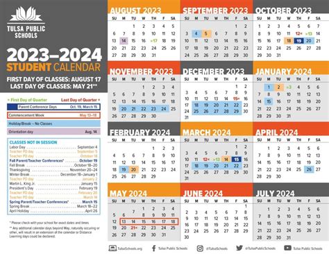 Tulsa Public Schools Calendar 2024 [Holiday Breaks]