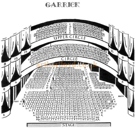 garrick theatre seating plan | Brokeasshome.com