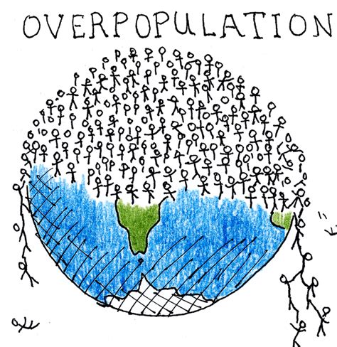 HUMAN POPULATION - My articles