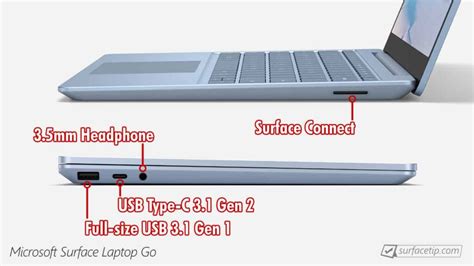 Does Surface Laptop Go 2 have SD Card Slot? - SurfaceTip