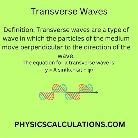 What is Transverse Waves?