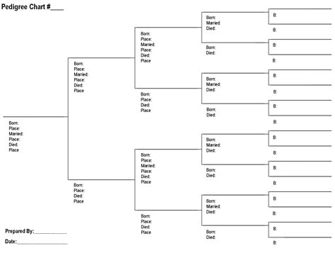 Printable Lds Family Tree Chart