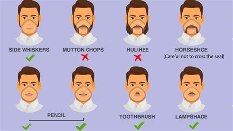 Pencil beard vs Coronavirus - Bleistift