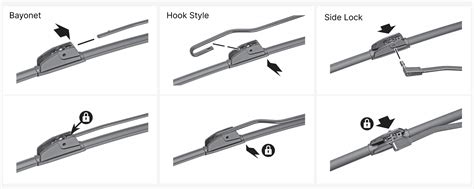 How to Replace Windshield Wipers: Step-by-Step Guide | TRICO