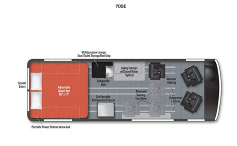 Winnebago goes all-modular with Sprinter "Adventure Wagon" camper van