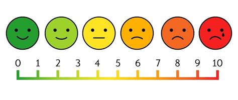 Smiley face scale Vectors & Illustrations for Free Download | Freepik