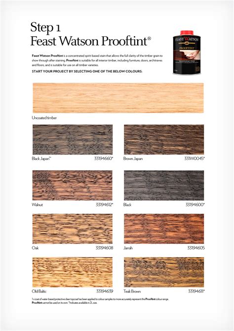 Exterior Timber Stain Samples | ubicaciondepersonas.cdmx.gob.mx