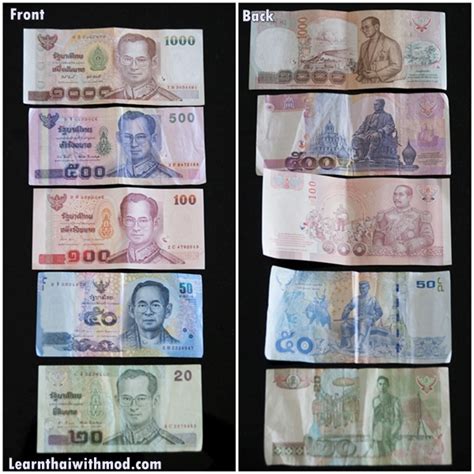 Thai Money – Banknotes