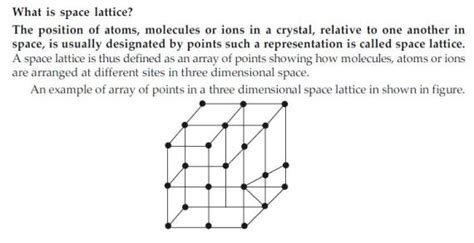 Vedupro: Unit Cell and Space Lattice, Unit Cell, Space Lattice .....