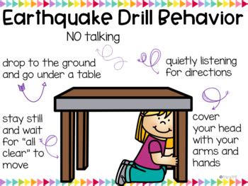 Earthquake Drill Visuals by My Day in K | Teachers Pay Teachers