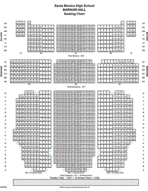 Bonita Center For The Arts Seating Chart - Chart Walls