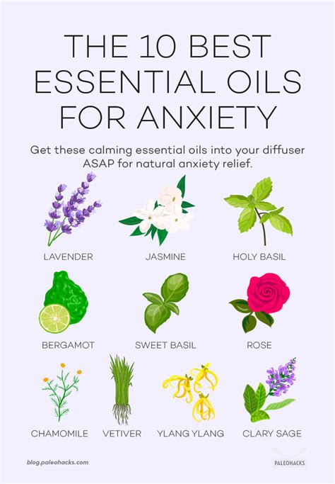 The 10 Best Essential Oils for Anxiety | Health