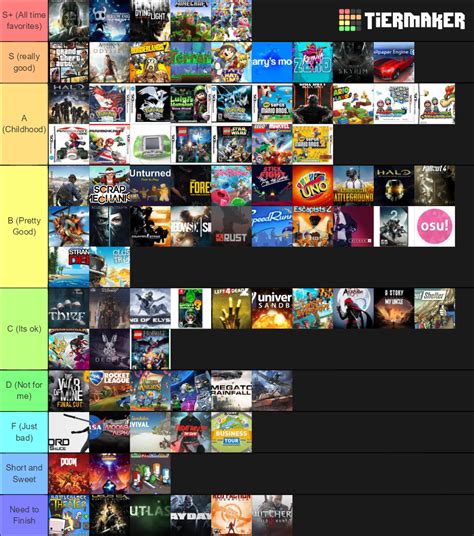 Video Game Tier List (Community Rankings) - TierMaker