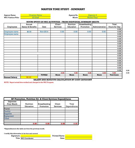 Time Study Excel Template