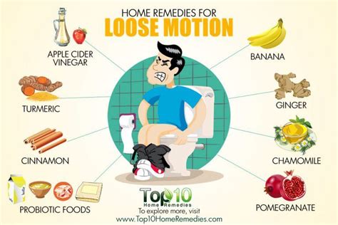 Home Remedies for Loose Motion | Top 10 Home Remedies