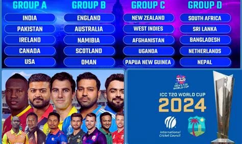 T20 WC India Schedule 2024 | India T20 WC Schedule 2024