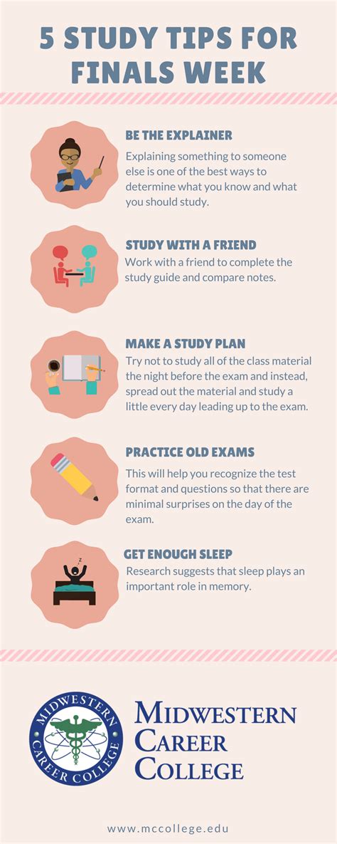 5 Study Tips for Finals Week