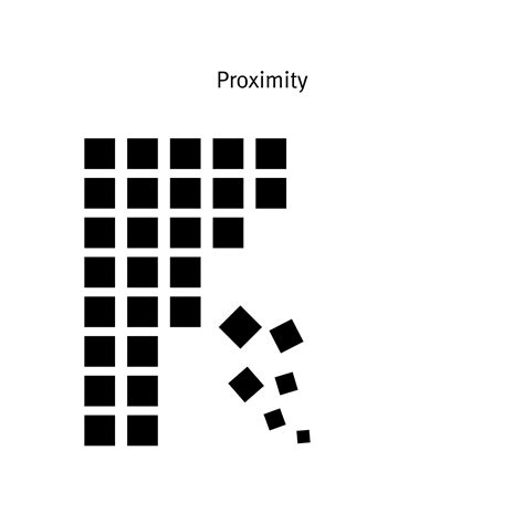 3.3 Compositional Principles — Strategies for Arranging Things Better ...