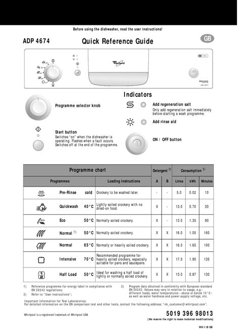 WHIRLPOOL ADP 4674 QUICK REFERENCE MANUAL Pdf Download | ManualsLib