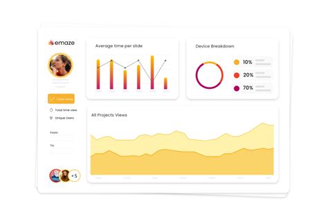 Create an Engaging Slide Deck with A Dynamic Platform | emaze