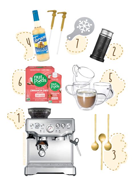 The Coffee Lovers Gift Guide - Lipstick & Brunch