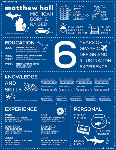 MY INFOGRAPHIC RESUME on Behance