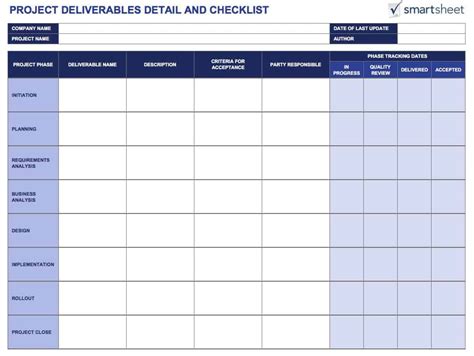 Tools for Defining and Tracking Project Deliverables | Smartsheet