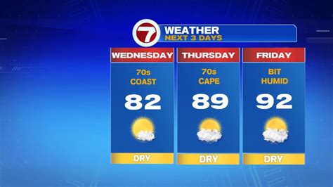 Great Beach Weather Next Few Days - Boston News, Weather, Sports | WHDH 7News