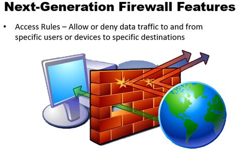 firewall features | HTC Inc.