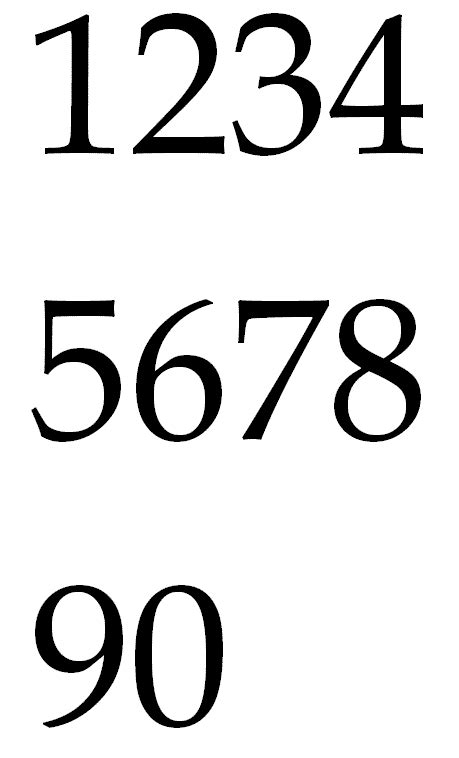 font: book antiqua | Number fonts, Numbers typography, Numbers font