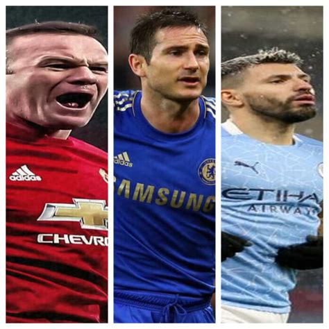 Top 5 players with most goals in Premier League