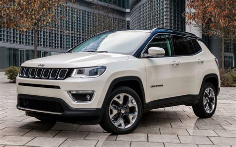 Jeep Compass Wallpapers - Wallpaper Cave