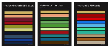 The Colors of Star Wars Palettes 8 – Fubiz Media